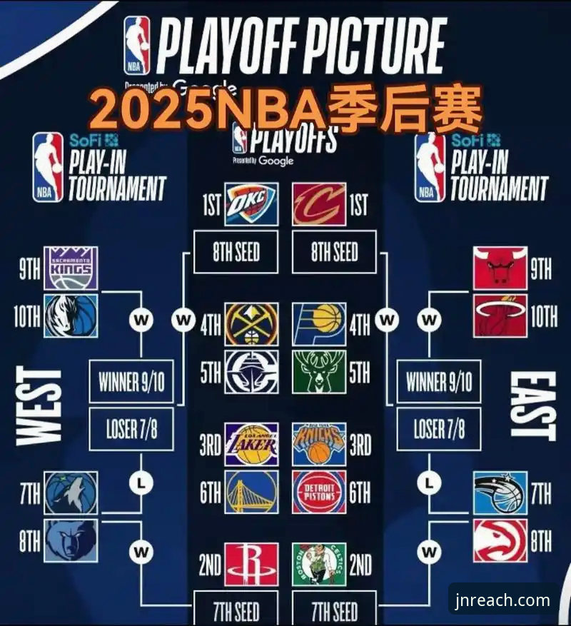 NBA季后赛创纪录大胜全程回顾：在jn江南体育跟随赛事进阶指南