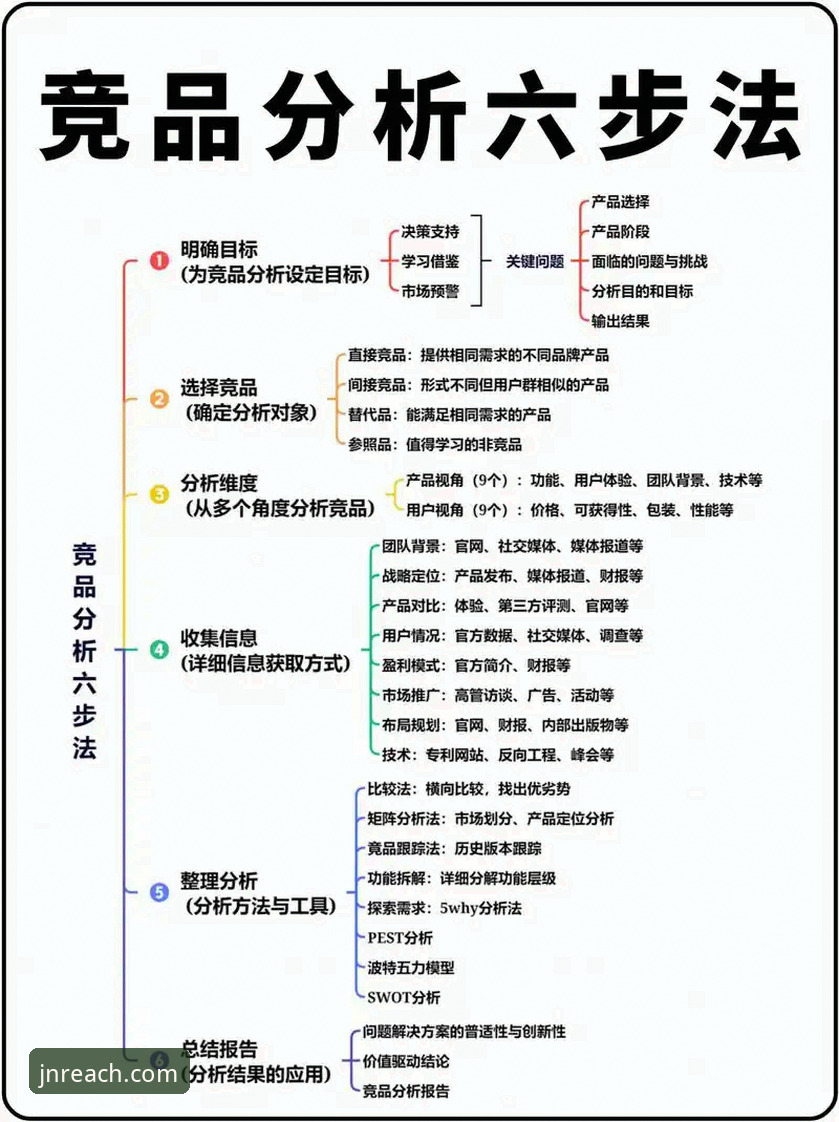 资深用户分享：江南体育竞品对比下载实战经验，教你如何轻松搞定